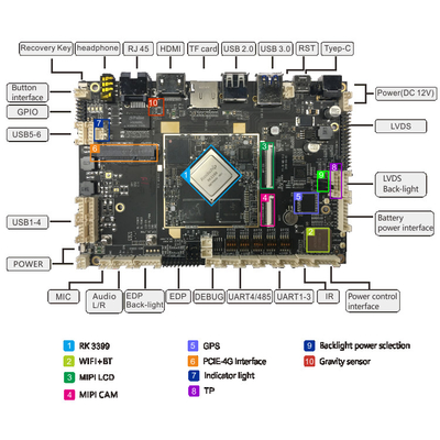 Android 7.1 PCB Motherboard Ultra HD Display Module For Mobile Payment